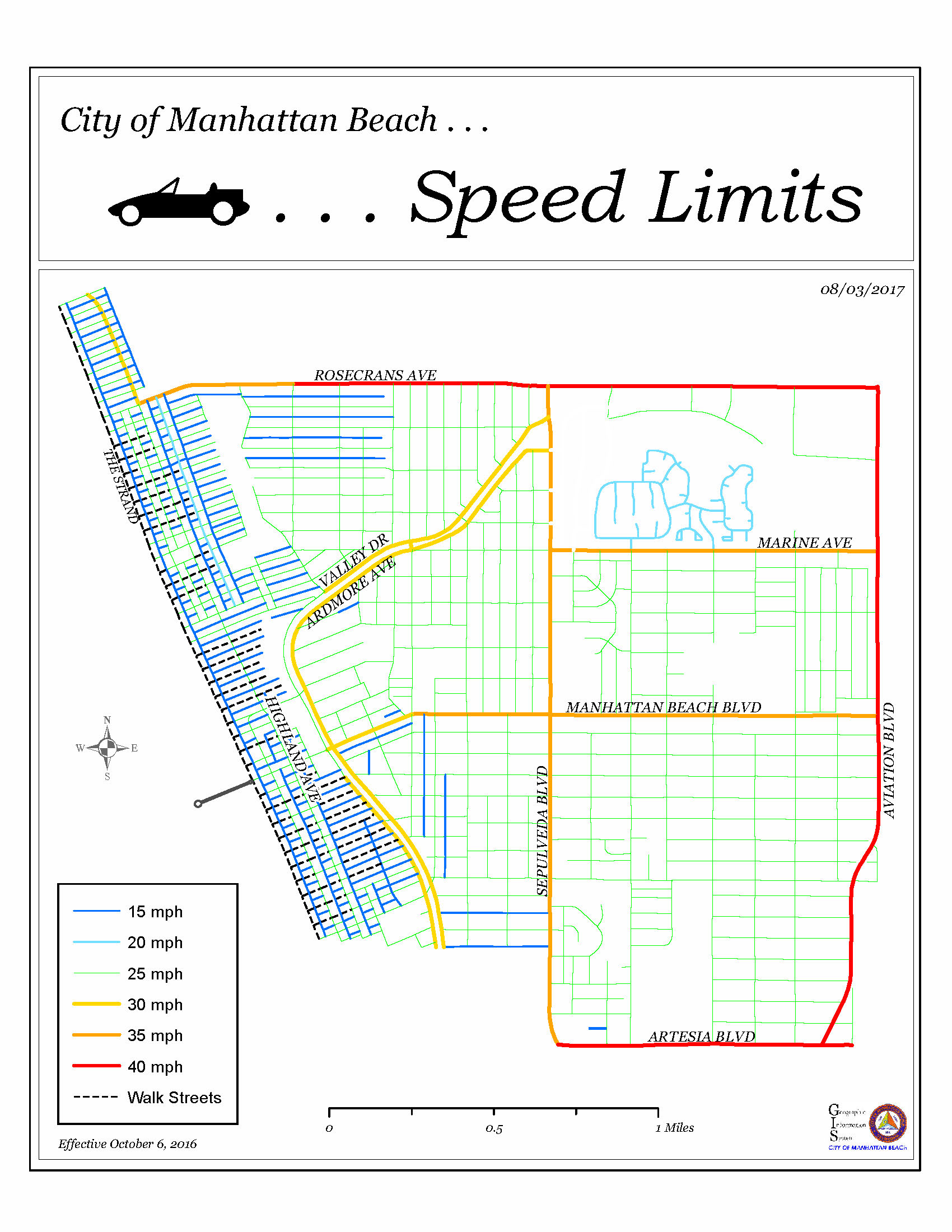 Speed limits