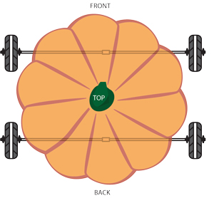 Diagram of Acceptable Pumpkin Racer 1