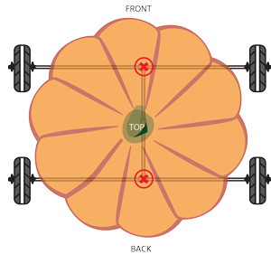 Diagram of Unacceptable Pumpkin Racer 1