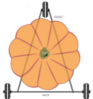 Diagram of Unacceptable Pumpkin Racer 3