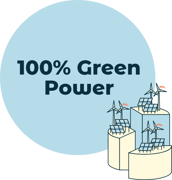 100% Green Power