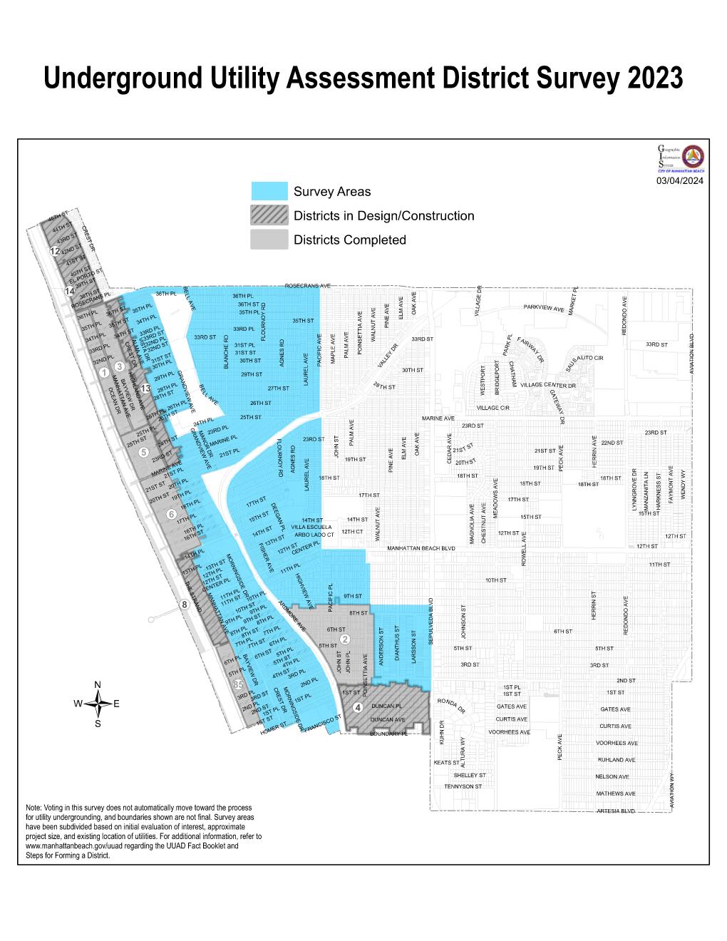 UUAD_SurveyFINAL2023d