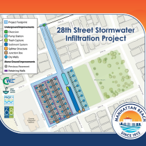 28th St Stormwater Infiltration Project 210