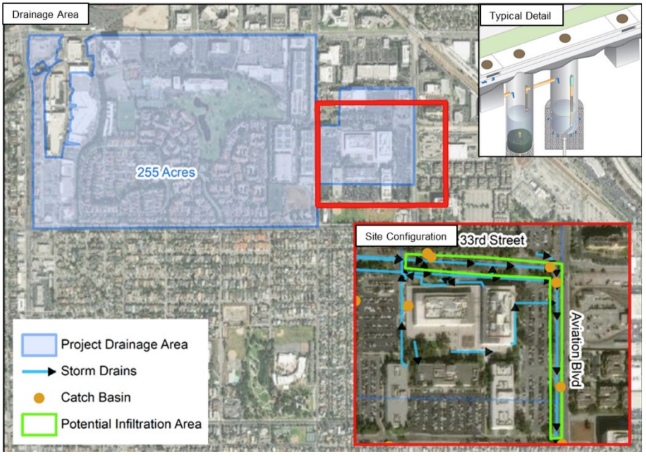 Manhattan Beach Dominguez Channel Distributed Infiltration Project