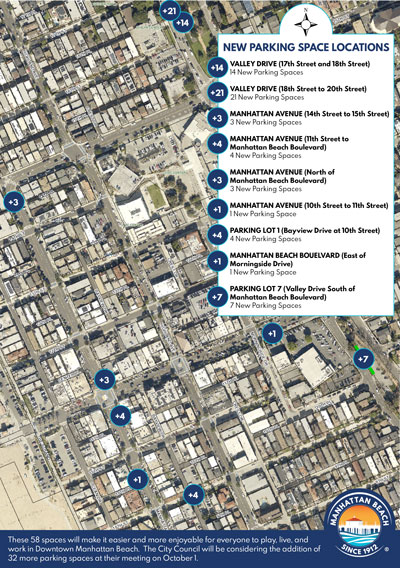 New Parking Space Locations in Manhattan Beach